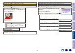 Preview for 119 page of Denon AVR-S940H Service Manual