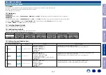 Preview for 140 page of Denon AVR-S940H Service Manual