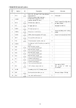 Preview for 79 page of Denon CEOL RCD-N8 Service Manual