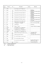 Preview for 82 page of Denon CEOL RCD-N8 Service Manual