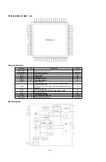 Preview for 84 page of Denon DBP-2012UDCI Service Manual