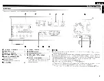 Preview for 12 page of Denon DBP-A100 Owner'S Manual