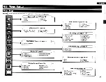 Preview for 24 page of Denon DBP-A100 Owner'S Manual