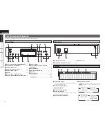 Preview for 8 page of Denon DCD-710AE Owner'S Manual