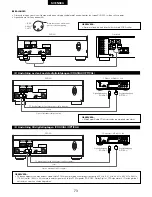 Preview for 73 page of Denon DCD-SA1 Operating Instructions Manual