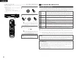 Preview for 26 page of Denon DHT-1000DV Operating Instructions Manual