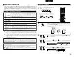 Preview for 48 page of Denon DHT-483XP Operating Instructions Manual