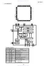 Preview for 20 page of Denon DHT-500SD Service Manual