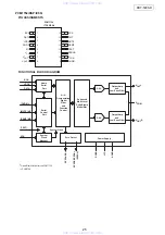 Preview for 25 page of Denon DHT-500SD Service Manual