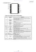 Preview for 26 page of Denon DHT-500SD Service Manual