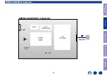 Preview for 40 page of Denon DHT-S416 Service Manual