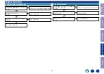 Preview for 51 page of Denon DHT-S416 Service Manual