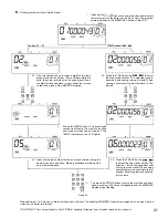 Preview for 21 page of Denon DN-2700F Operating Instructions Manual