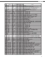 Preview for 15 page of Denon DN-780R Service Manual