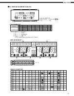 Preview for 19 page of Denon DN-780R Service Manual