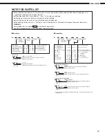 Preview for 25 page of Denon DN-780R Service Manual