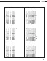 Preview for 30 page of Denon DN-780R Service Manual