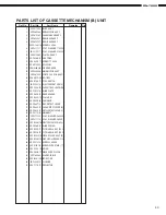 Preview for 40 page of Denon DN-780R Service Manual