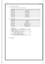 Preview for 63 page of Denon DN-780R Service Manual