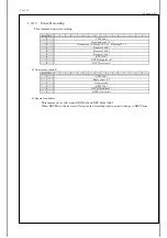 Preview for 69 page of Denon DN-780R Service Manual