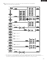 Preview for 11 page of Denon DN-F20R Operating Instructions Manual