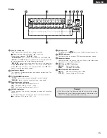 Preview for 15 page of Denon DN-F20R Operating Instructions Manual