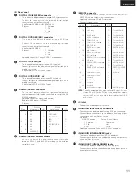 Preview for 10 page of Denon DN-M1050R Operating Instructions Manual