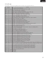 Preview for 36 page of Denon DN-M1050R Operating Instructions Manual