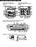 Preview for 5 page of Denon DN-M991R Operating Instructions Manual