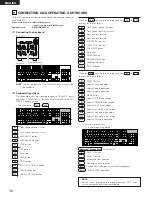 Preview for 36 page of Denon DN-M991R Operating Instructions Manual