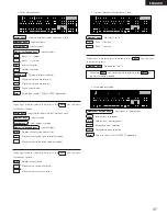 Preview for 37 page of Denon DN-M991R Operating Instructions Manual