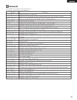 Preview for 39 page of Denon DN-M991R Operating Instructions Manual