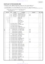 Preview for 44 page of Denon DN-S3500 Service Manual