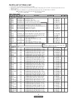 Preview for 22 page of Denon DP-200USB Service Manual