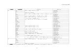 Preview for 7 page of Denon DRA-697CIHD - Premier AM/FM Stereo Manual