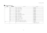 Preview for 10 page of Denon DRA-697CIHD - Premier AM/FM Stereo Manual