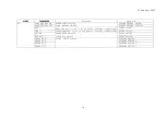 Preview for 14 page of Denon DRA-697CIHD - Premier AM/FM Stereo Manual