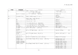 Preview for 15 page of Denon DRA-697CIHD - Premier AM/FM Stereo Manual