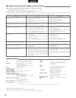 Preview for 46 page of Denon DRW-695 Operating Instructions Manual