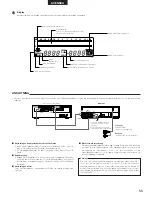 Preview for 55 page of Denon DRW-695 Operating Instructions Manual