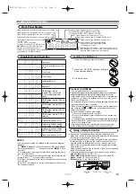 Preview for 11 page of Denon DVD 1740 Operating Instructions Manual