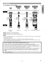 Preview for 14 page of Denon DVD 1740 Operating Instructions Manual