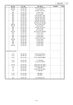 Preview for 114 page of Denon DVD-2200 Service Manual