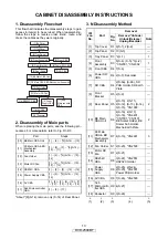 Preview for 13 page of Denon DVD-2500BT Service Manual