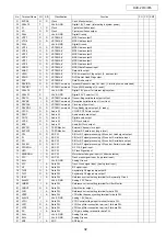 Preview for 32 page of Denon DVD-2910 Service Manual