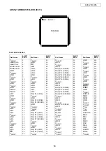 Preview for 53 page of Denon DVD-2910 Service Manual