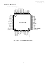 Preview for 54 page of Denon DVD-2910 Service Manual