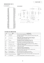 Preview for 57 page of Denon DVD-2910 Service Manual