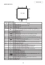 Preview for 58 page of Denon DVD-2910 Service Manual