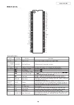 Preview for 66 page of Denon DVD-2910 Service Manual